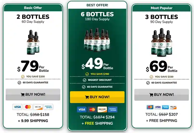 Glyco Balance price